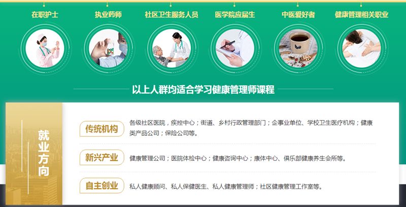 郴州健康管理师培训一览表 健康咨询服务助力职业发展