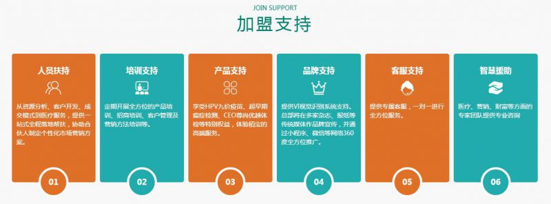 掘金健康产业新蓝海 栢宝国际全国代理招商，开启健康咨询服务财富之门