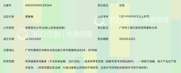 广州宝力视健康信息咨询 专业健康咨询服务的领航者